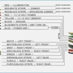 97 Ford Expedition Stereo Wiring Diagram