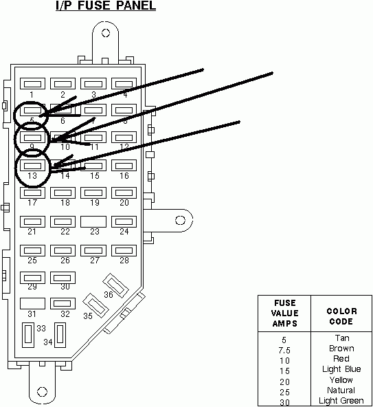 98 Ford Explorer Checked Fuses Light Bulbs brake Switch