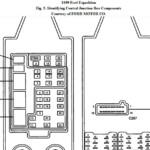 99 Expedition Radio Wiring Diagram Wiring Schematica