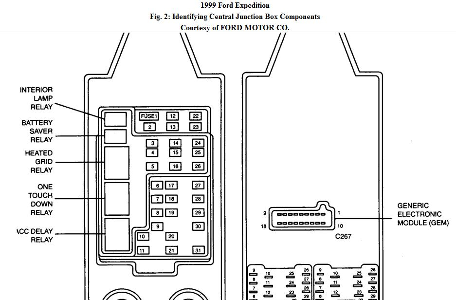 99 Expedition Radio Wiring Diagram Wiring Schematica