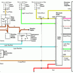 99 Mustang Wiring Diagram