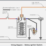 Ab Wiring Diagram Ford Zx2 Wiring Diagram Networks