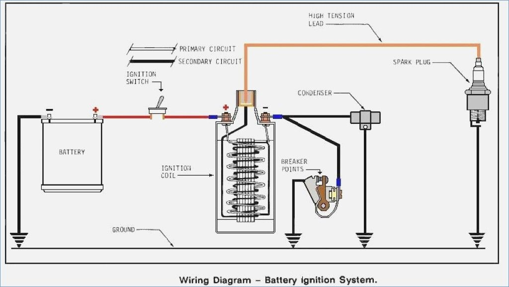 Ab Wiring Diagram Ford Zx2 Wiring Diagram Networks