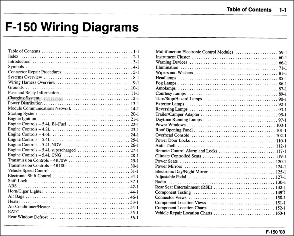 Bmwwiringdiagram 2003 F150 Radio Wiring Diagram