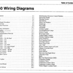 Bmwwiringdiagram 2003 F150 Radio Wiring Diagram