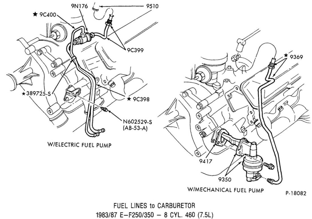  DIAGRAM 1981 Ford F350 Fuel System Diagram FULL Version HD Quality 