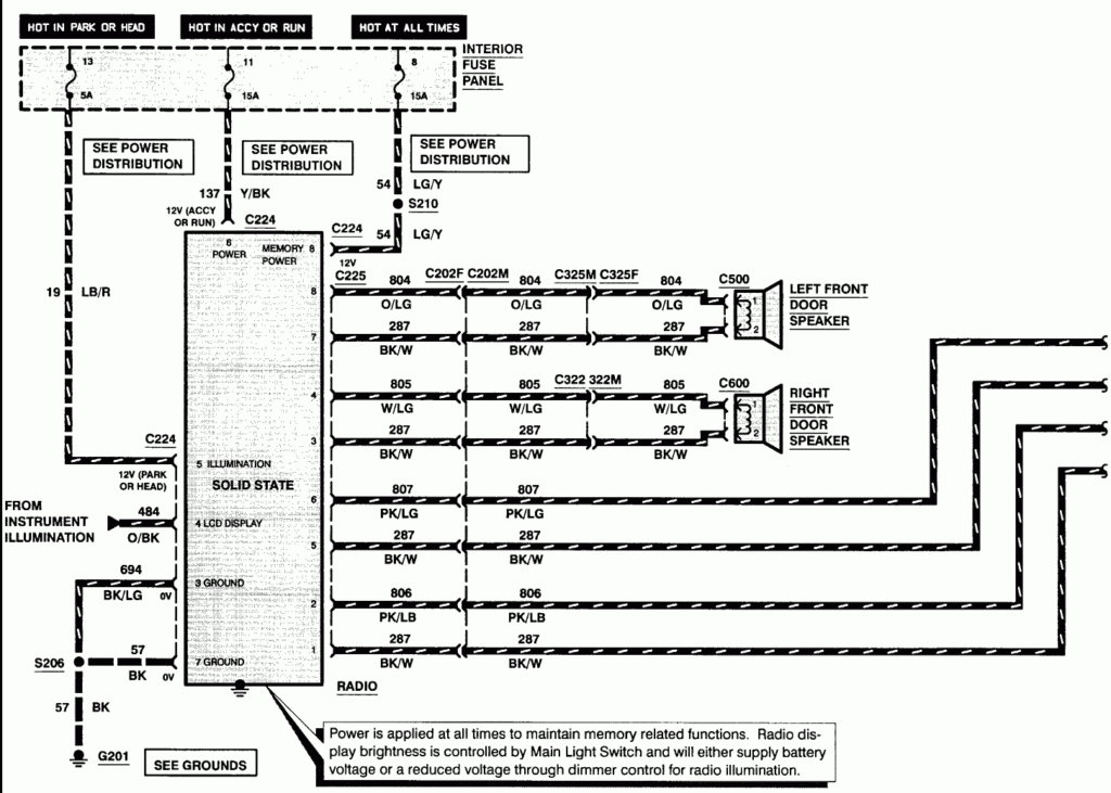  DIAGRAM 2007 Ford Econoline Van Radio Wiring Diagram FULL Version HD 