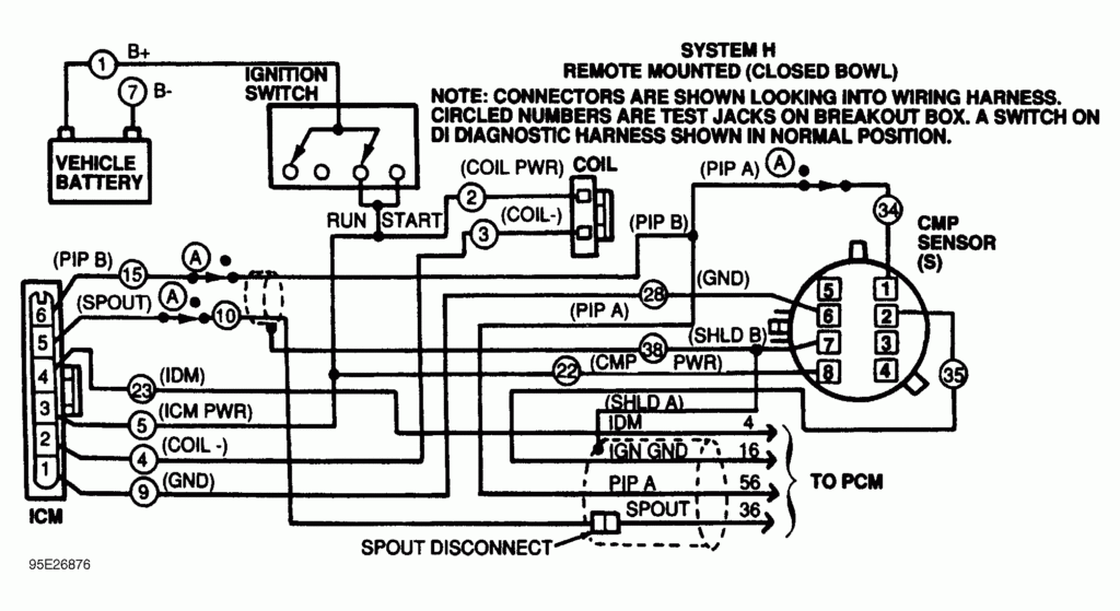  DIAGRAM Ford Diagram F 1988 150 Ignition FULL Version HD Quality 150 