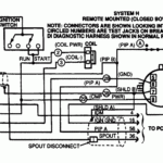 DIAGRAM Ford Diagram F 1988 150 Ignition FULL Version HD Quality 150