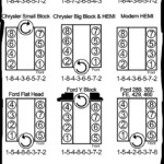 Diagram Wiring Diagram For A 1996 S 10 Transmission Full Wiring And