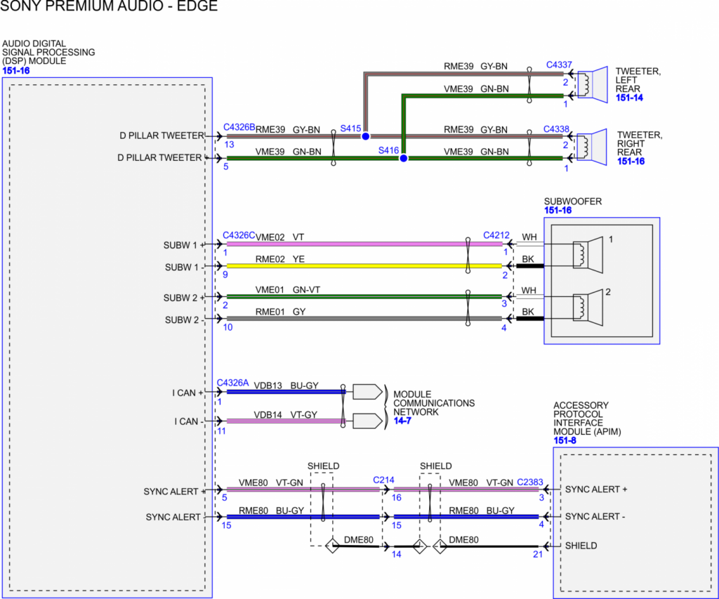 F150 Sony Amp Wiring Diagram Wiring Diagram