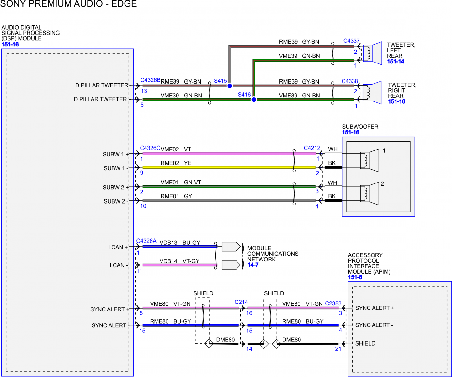 F150 Sony Amp Wiring Diagram Wiring Diagram