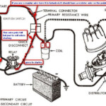 Ford 351 Distributor Wiring Diagram Diagram Update