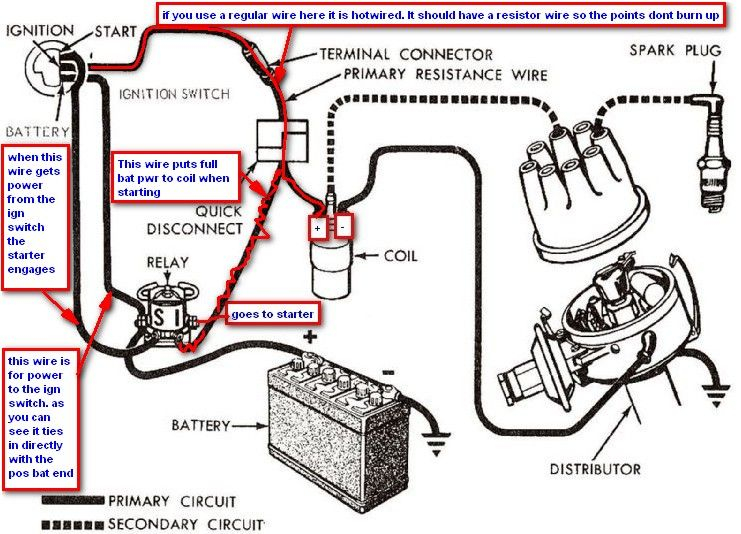 Ford 351 Distributor Wiring Diagram Diagram Update