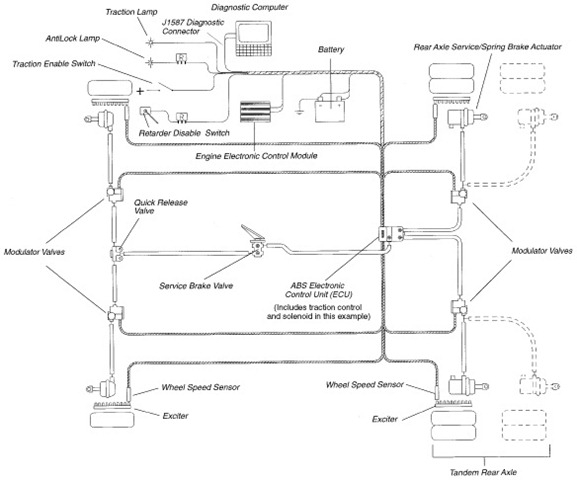 Ford 3600 Tractor Ignition Switch Wiring Diagram Database