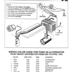 Ford 3600 Wiring Diagram Wiring Diagram