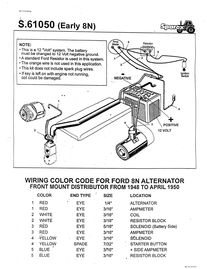 Ford 3600 Wiring Diagram Wiring Diagram