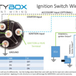 Ford 5000 Ignition Switch Wiring Diagram Free Download Gambr co