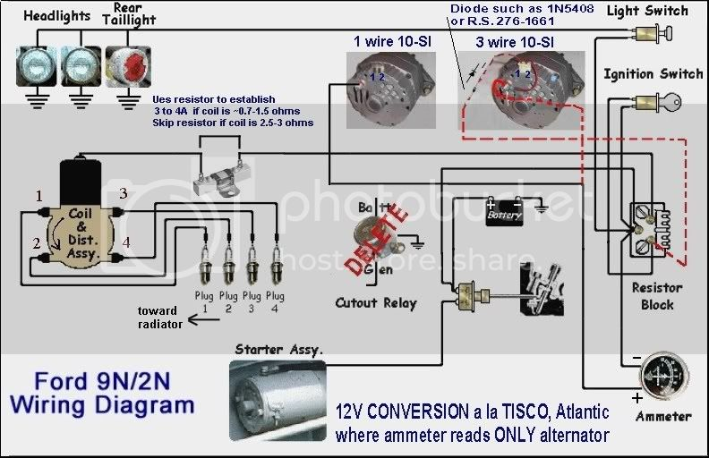 Ford 8N Ignition Wiring Diagram Database Wiring Collection