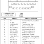 FORD Car Radio Stereo Audio Wiring Diagram Autoradio Connector Wire