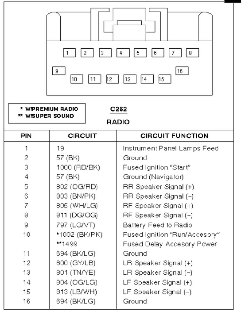 FORD Car Radio Stereo Audio Wiring Diagram Autoradio Connector Wire 