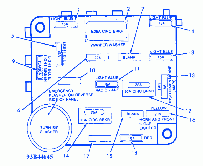 Ford Crown Victoria 1992 Fuse Box Block Circuit Breaker Diagram