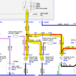 Ford Edge Tail Light Wiring Wiring Diagram