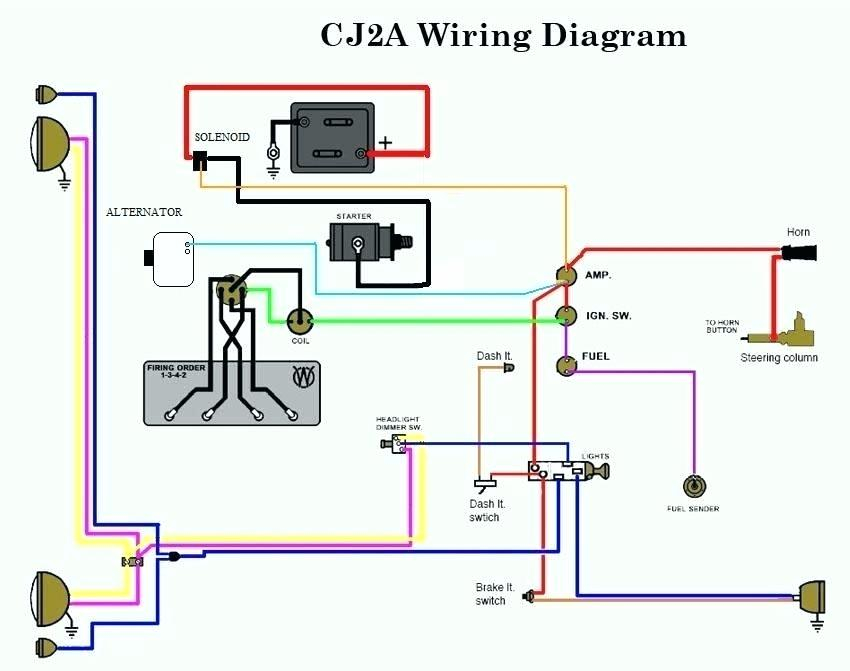 Ford Electronic Ignition Wiring Diagram Homemadeal