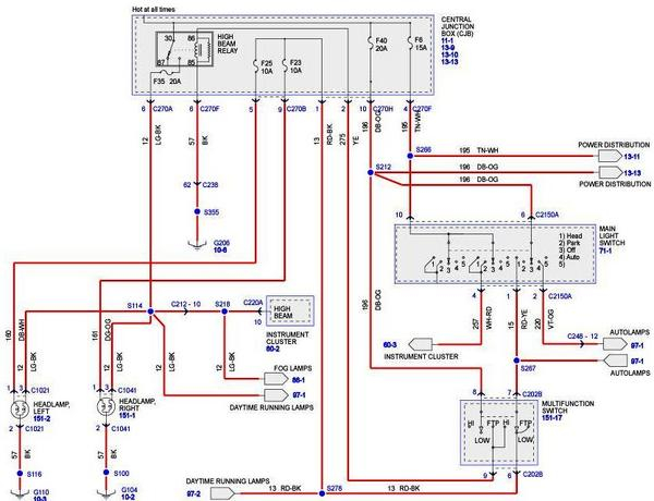 Ford F150 Headlight Wiring Diagram Wiring Diagram