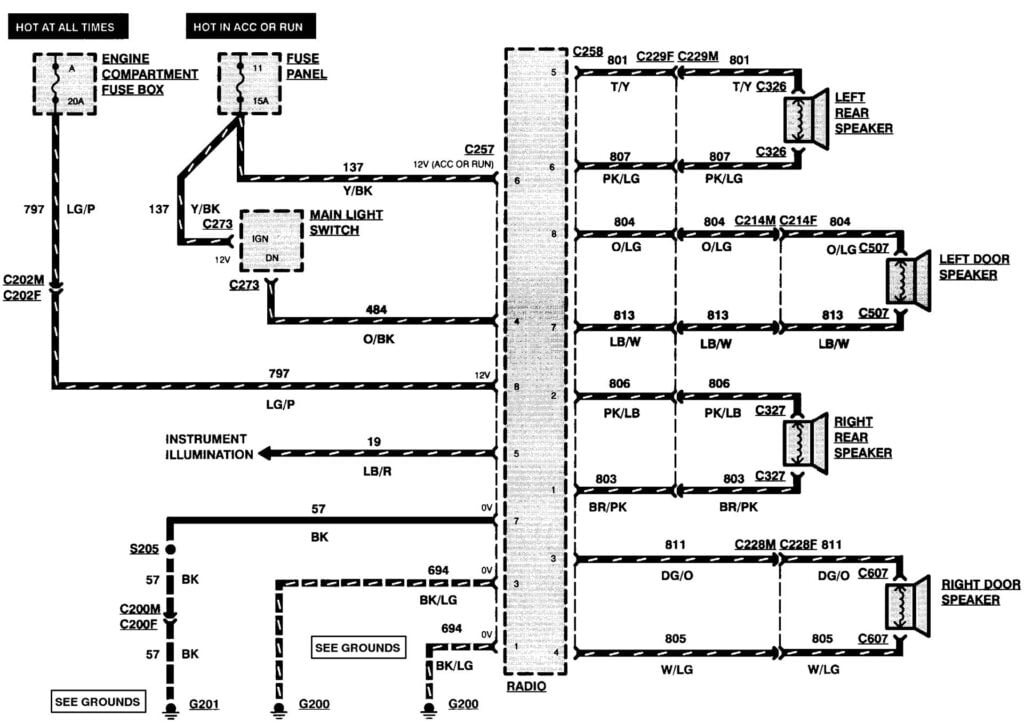 Ford F150 Radio Wiring Harness Diagram Henry Ford 150