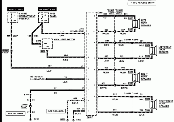 Ford F350 Wiring Diagram