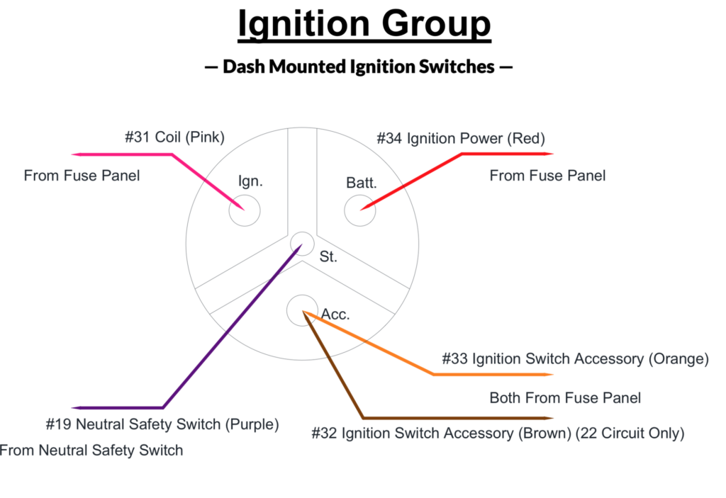 Ford Ignition Module Wiring Diagram