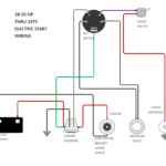 Ford Ignition Switch Wiring Diagram EdrawMax EdrawMax Templates