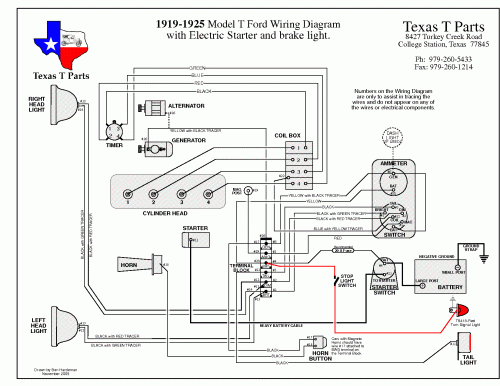 Ford Model A Ignition Wiring Diagram Wiring Diagram And Schematic