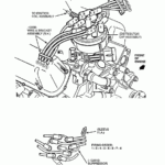 Ford Mustang Ignition Wiring Diagram