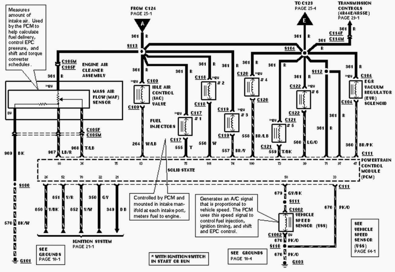 Ford Ranger Powertrain Control Module