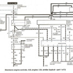 Ford Ranger Wiring Diagrams SKEMASKALA