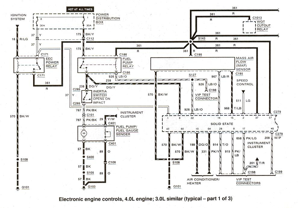 Ford Ranger Wiring Diagrams SKEMASKALA