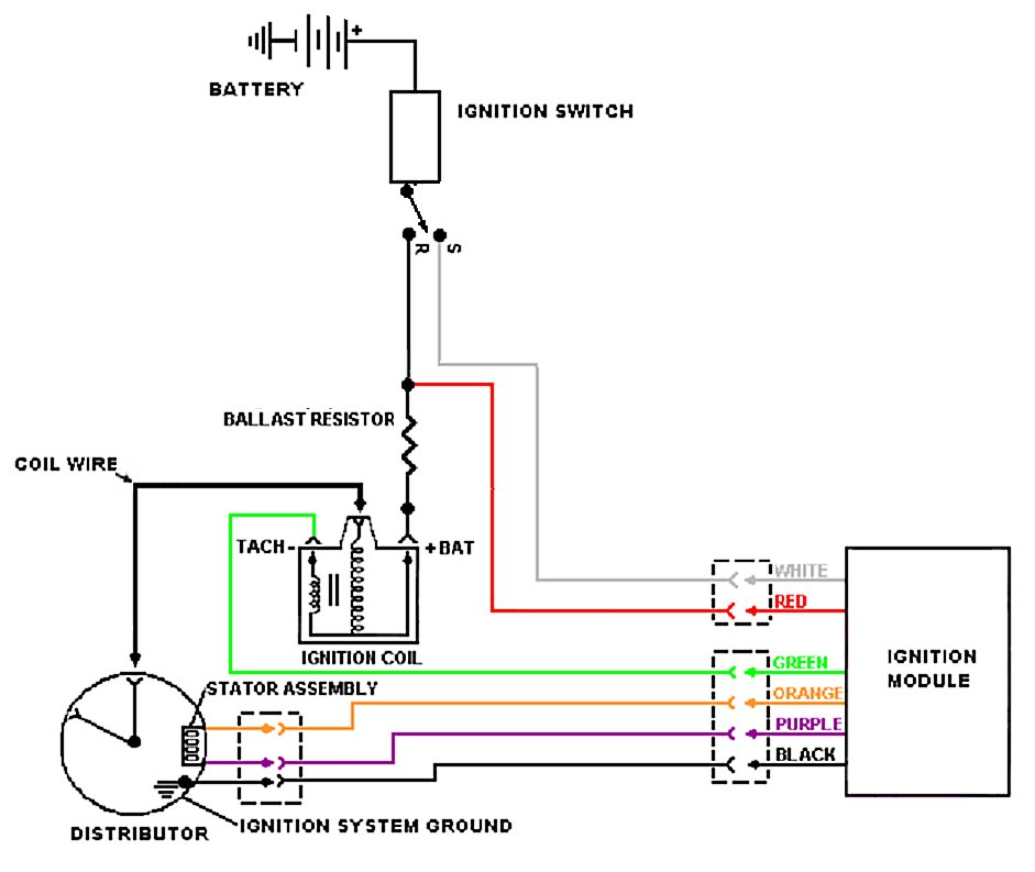 Ford Tfi Wiring Diagram