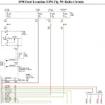 Ford Transit Wiring Diagram 2010 Wiring Diagram And Schematic