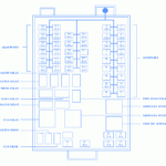 Ford Windstar 3 8 1999 Fuse Box Block Circuit Breaker Diagram CarFuseBox