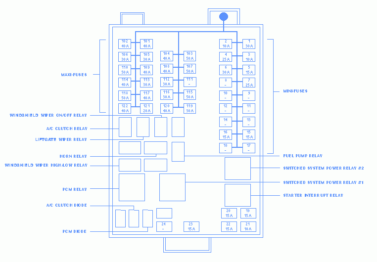 Ford Windstar 3 8 1999 Fuse Box Block Circuit Breaker Diagram CarFuseBox