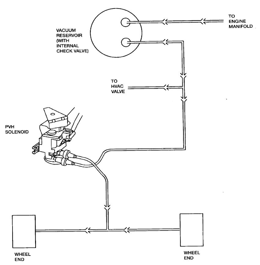 GN 6783 2001 Ford Ranger 4X4 Switch Wiring Wiring Diagram