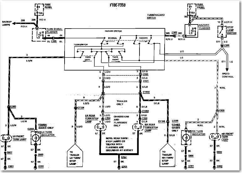 I Have A 1983 F150 With The Following Problem I Have Hazard Lights And