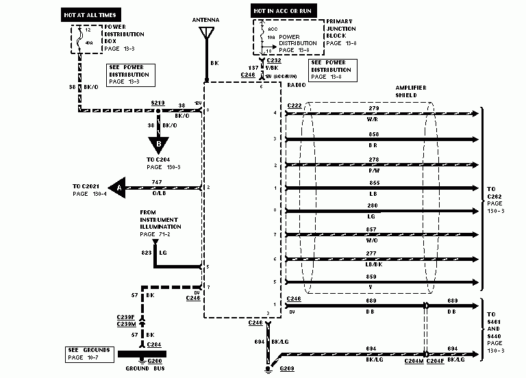 I Have A 1996 Ford Thunderbird Lx I Am Trying To Put In A Cd Player 