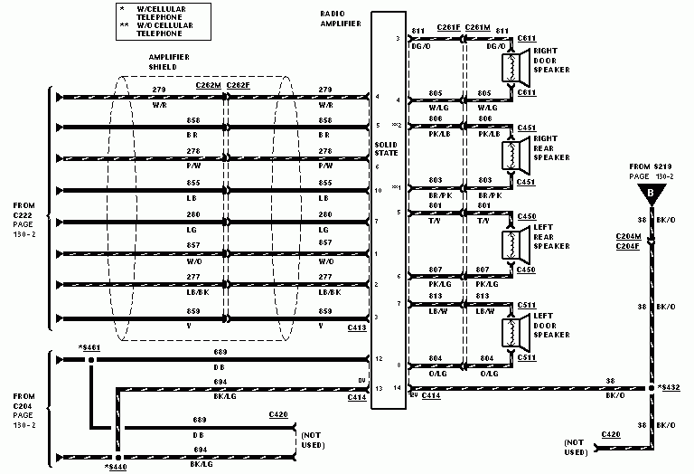 I Have A 1996 Ford Thunderbird Lx I Am Trying To Put In A Cd Player