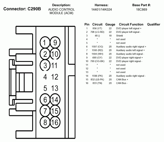 I Have A 2004 F150 Lariat Supercrew I Bought The Aux Input Tray And 