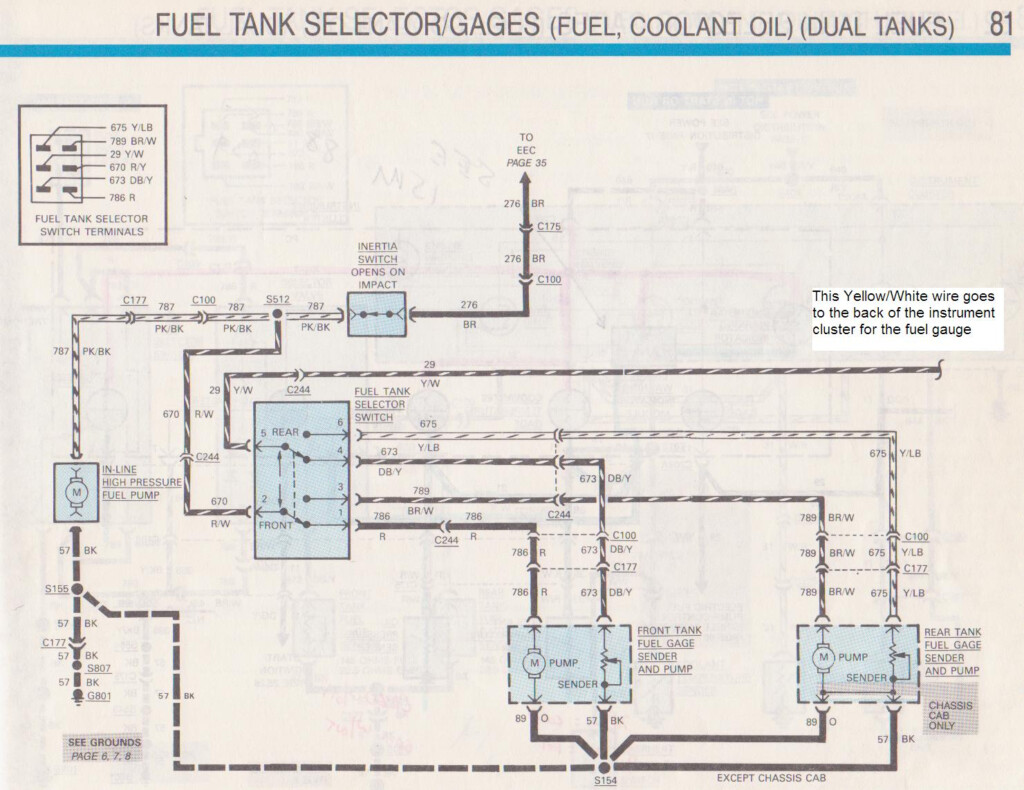 I Have An 87 Ford F350 My Fuel Gage Quit Working I Checked The Fuses 