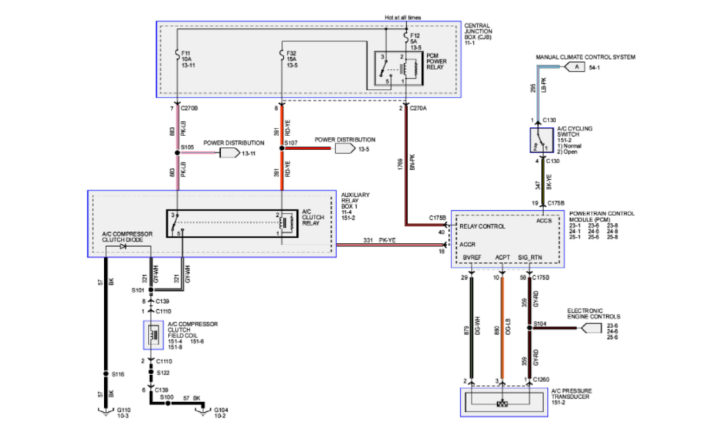 I Have An A c Issue On A 2007 F150 That I Had To Change The Compressor 