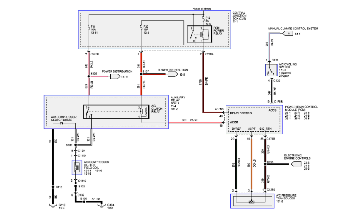 I Have An A c Issue On A 2007 F150 That I Had To Change The Compressor